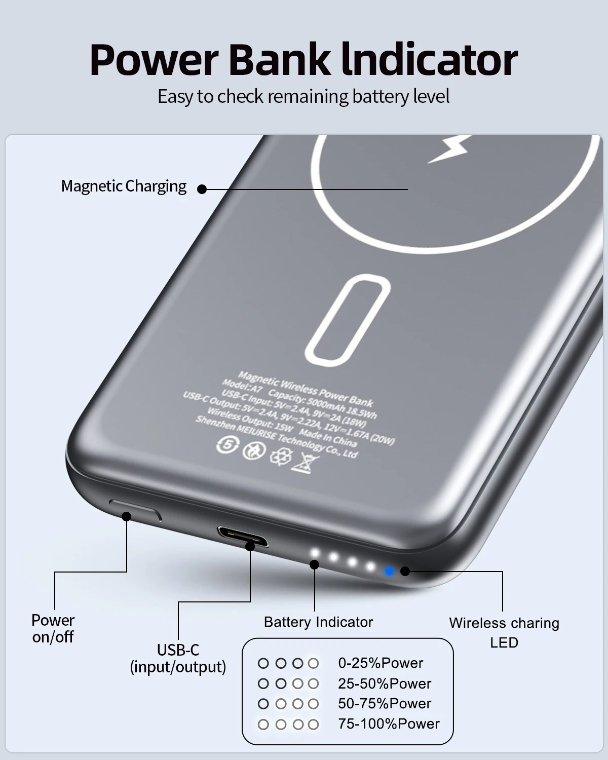 10000mAh Power Bank Magnetic Wireless Metal Fast Charging PD20W Type C Port Battery Pack Portable Powerbank for iPhone Samsung 6